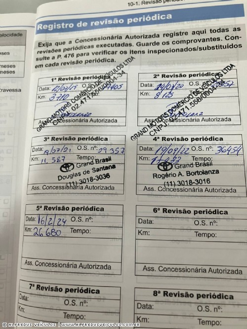 Toyota YARIS XLS 1.5 2018/2019